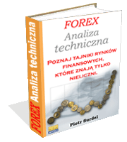 Forex 2. Analiza techniczna